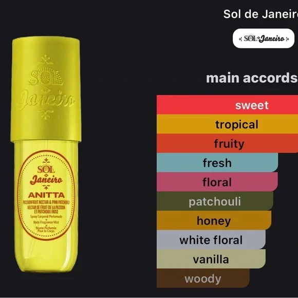 Sol de Janeiro Anitta - Picture 6 of 6